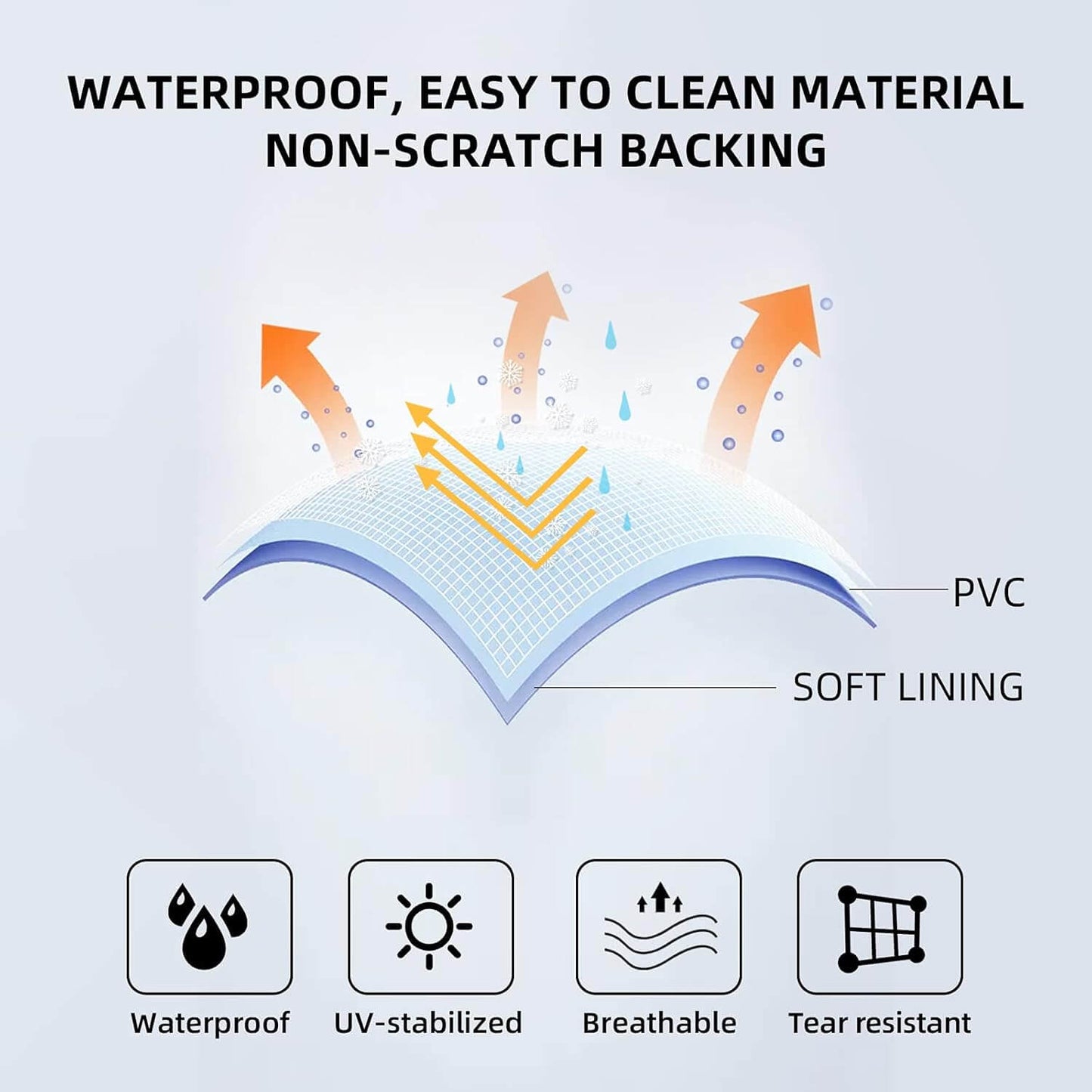 Tire Covers 4 Pack Waterproof Thicken Wheel Protector Cover