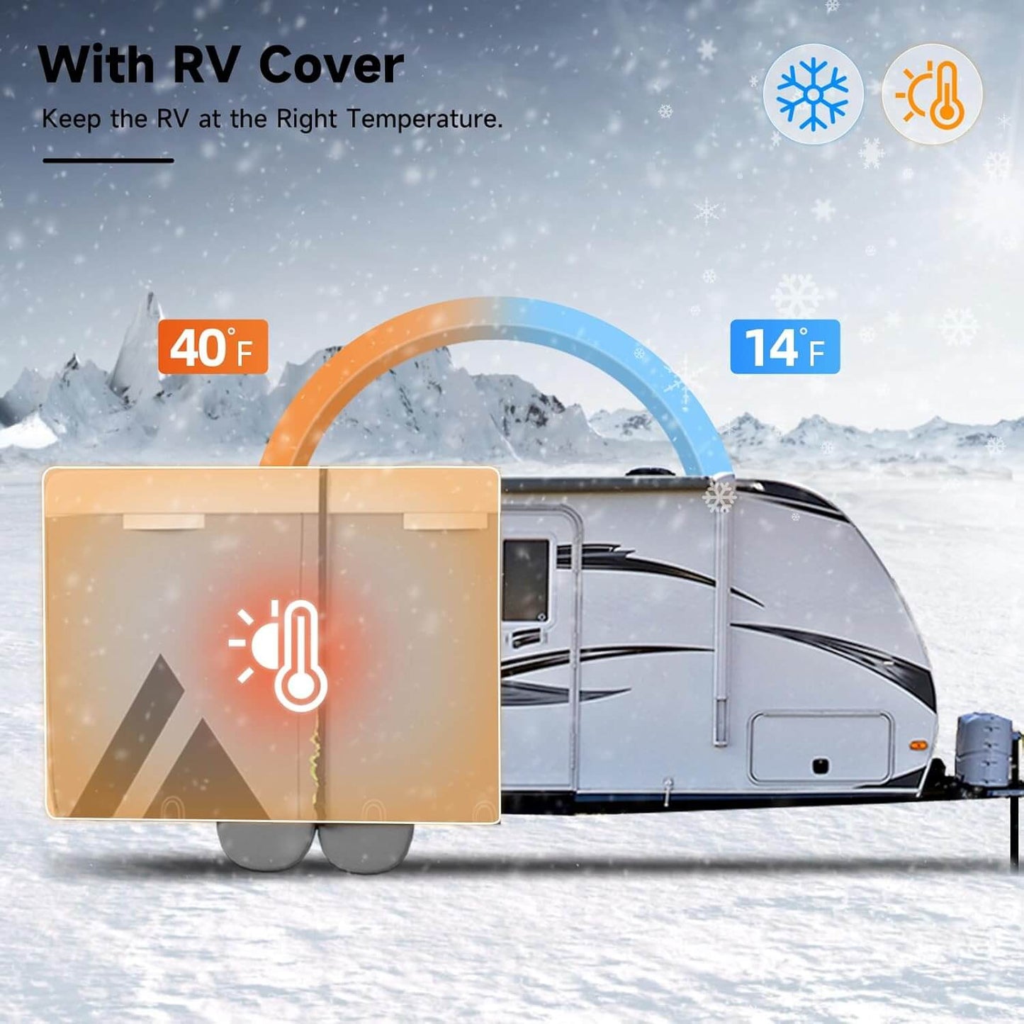 Travel Trailer RV Cover Toy Hauler Duty Cover Fits RV Camper Cover