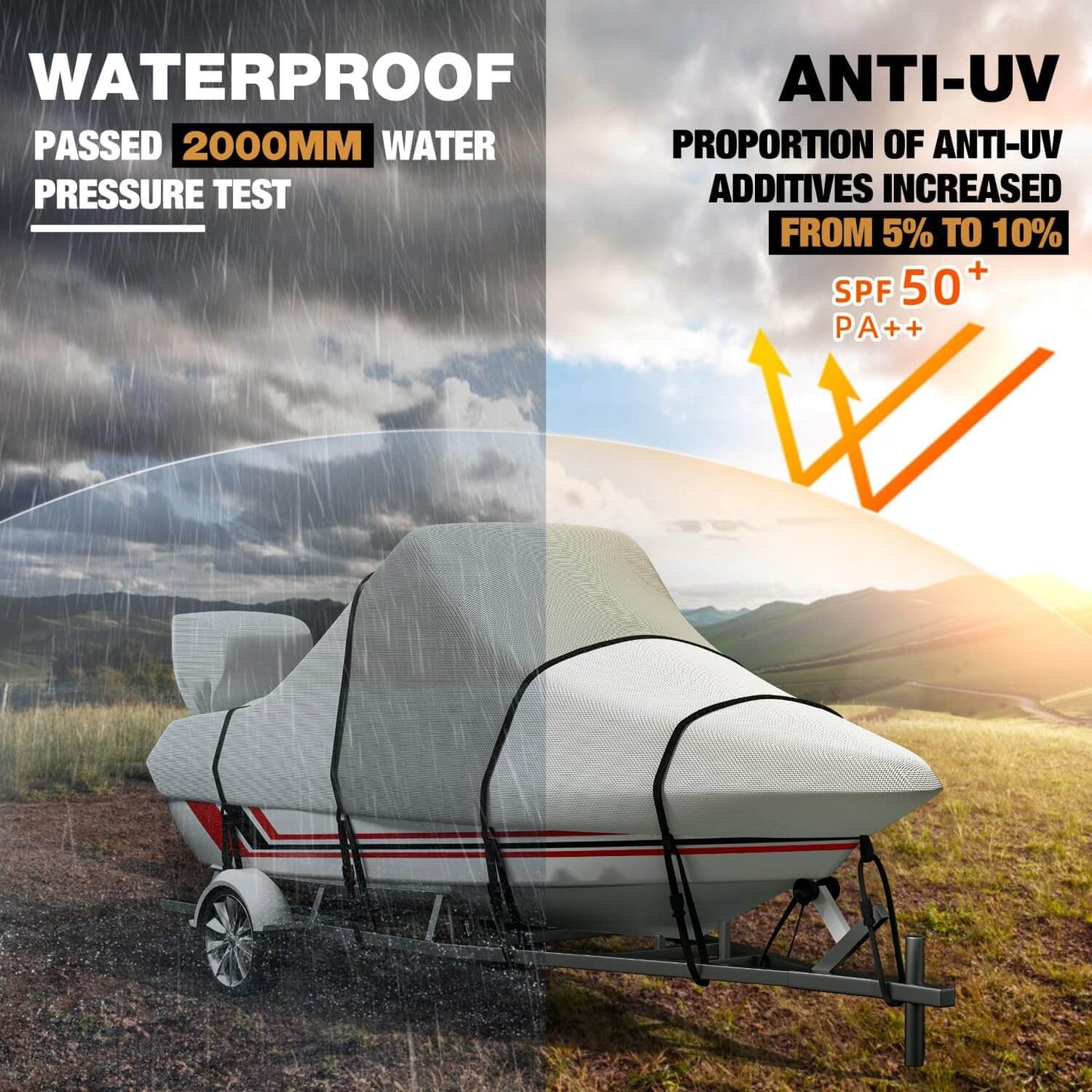 Center Console Boat Cover 900D Waterproof Heavy Duty Trailerable Boat Cover for CC Boat with Motor Cover and 11 Tie Down Strap