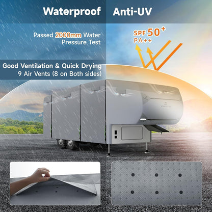 5th Wheel RV Cover Travel Trailer, Camper Cover Extra-Thick 9 Layers Top, Waterproof, Heavy Duty, Anti-UV, Windproof, Rip-Stop, Fit for Fifth Wheel