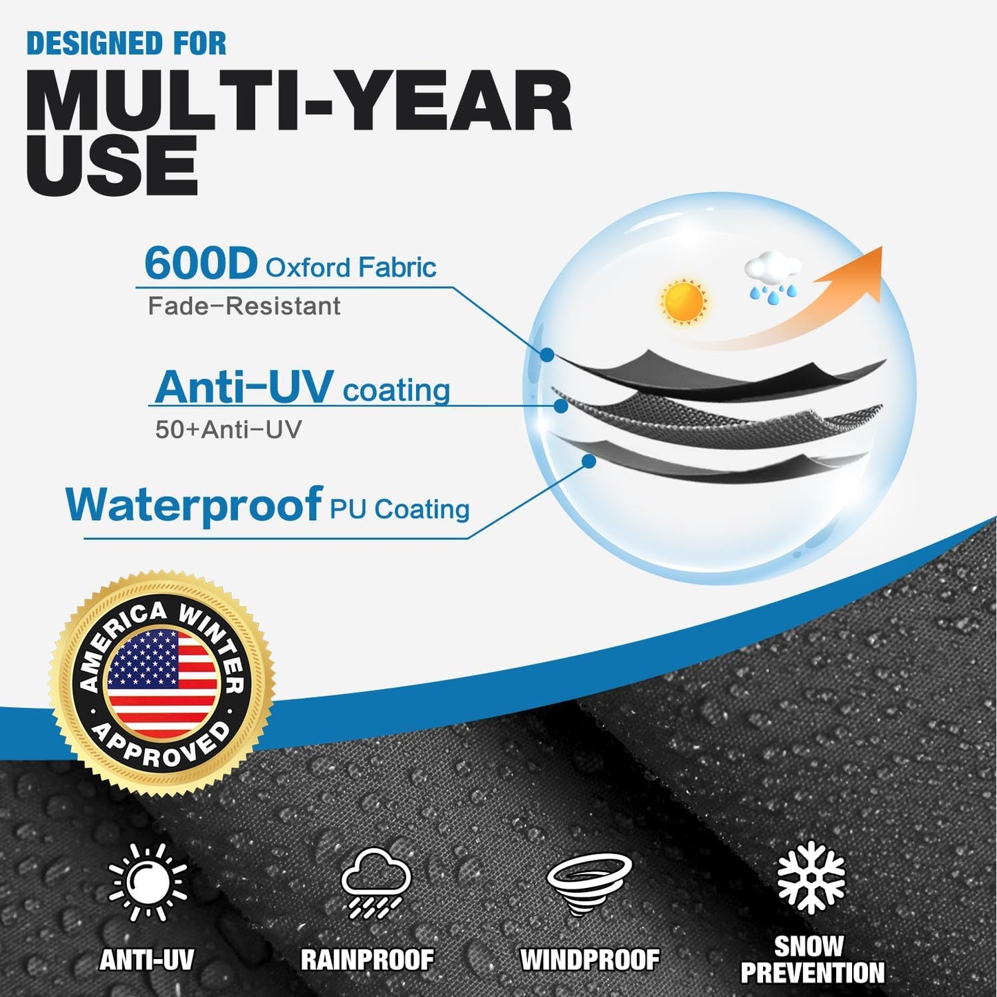 Kayak Cover 600D Waterproof Heavy Duty, Full Coverage Canoe Cover with UV Protection & Dust Resistant – for Indoor/Outdoor Storage, Fishing Boats, Paddle Board, Includes Storage Bag