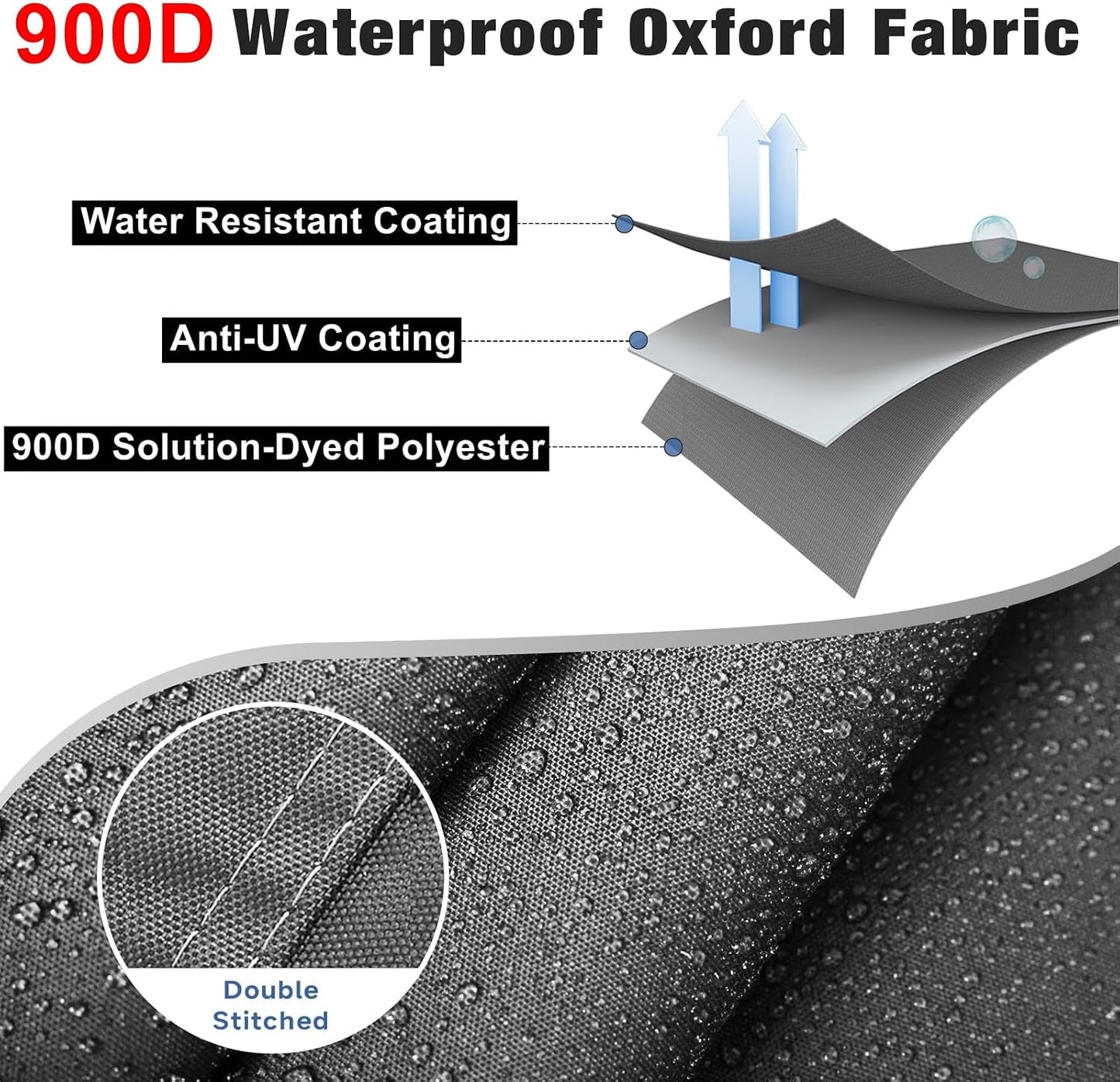 900D Outboard Motor Cover, Waterproof Heavy Duty Solution-Dyed Fabric for All-Weather Protection