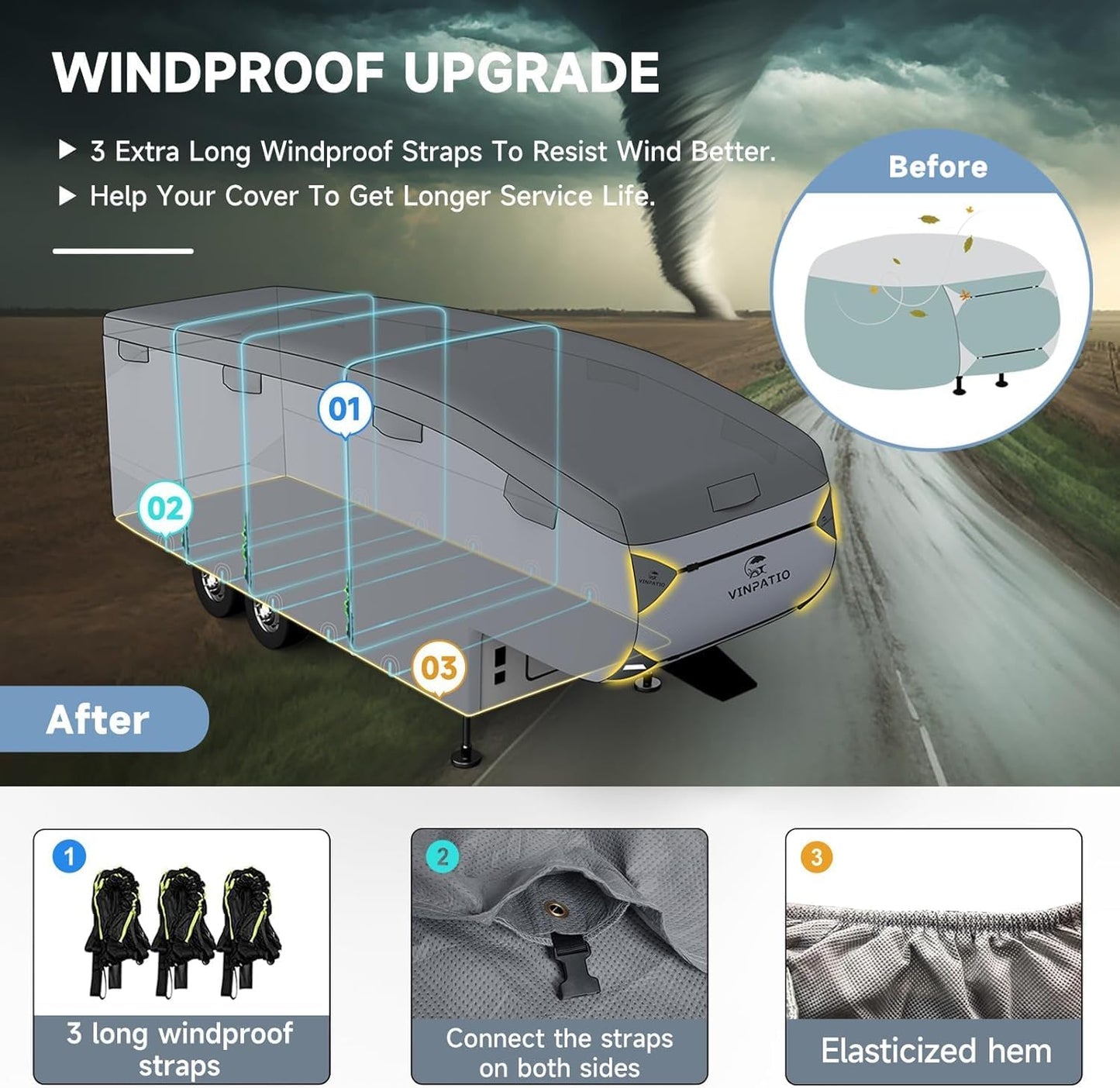 5th Wheel RV Cover Travel Trailer, Camper Cover Extra-Thick 9 Layers Top, Waterproof, Heavy Duty, Anti-UV, Windproof, Rip-Stop, Fit for Fifth Wheel