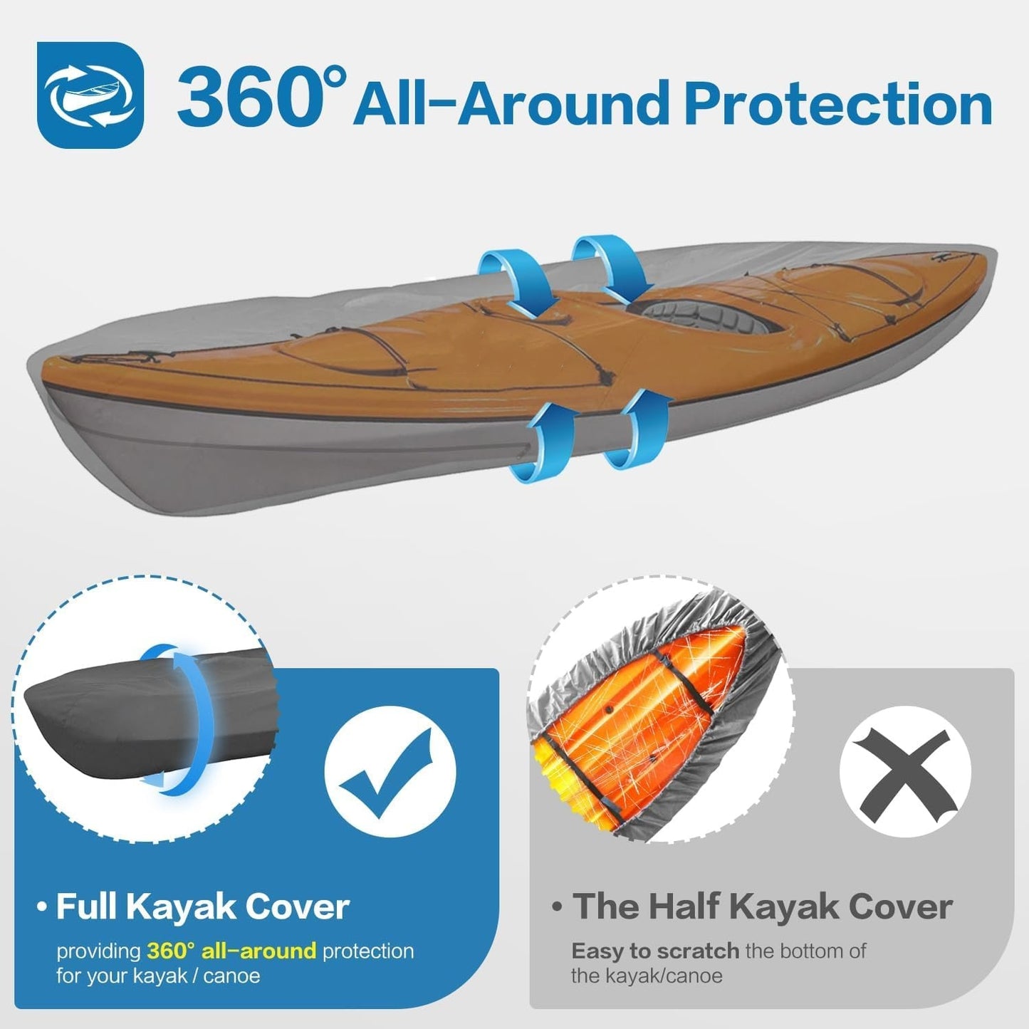 VINPATIO Kayak Cover Canoe Cover for Indoor and Outdoor Storage, Fits for 10ft - 18ft Kayak or Canoe, 100% Waterproof, 600D Solution-dyed Polyester Fabric
