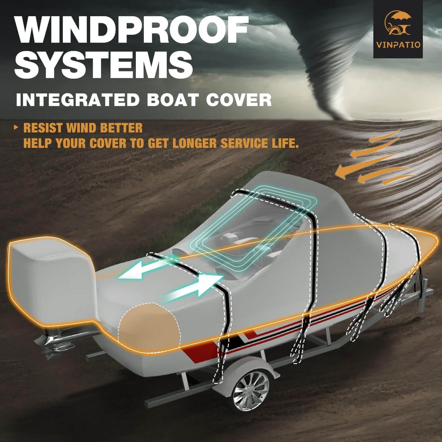 Center Console Boat Cover 900D Waterproof Heavy Duty Trailerable Boat Cover for CC Boat with Motor Cover and 11 Tie Down Strap