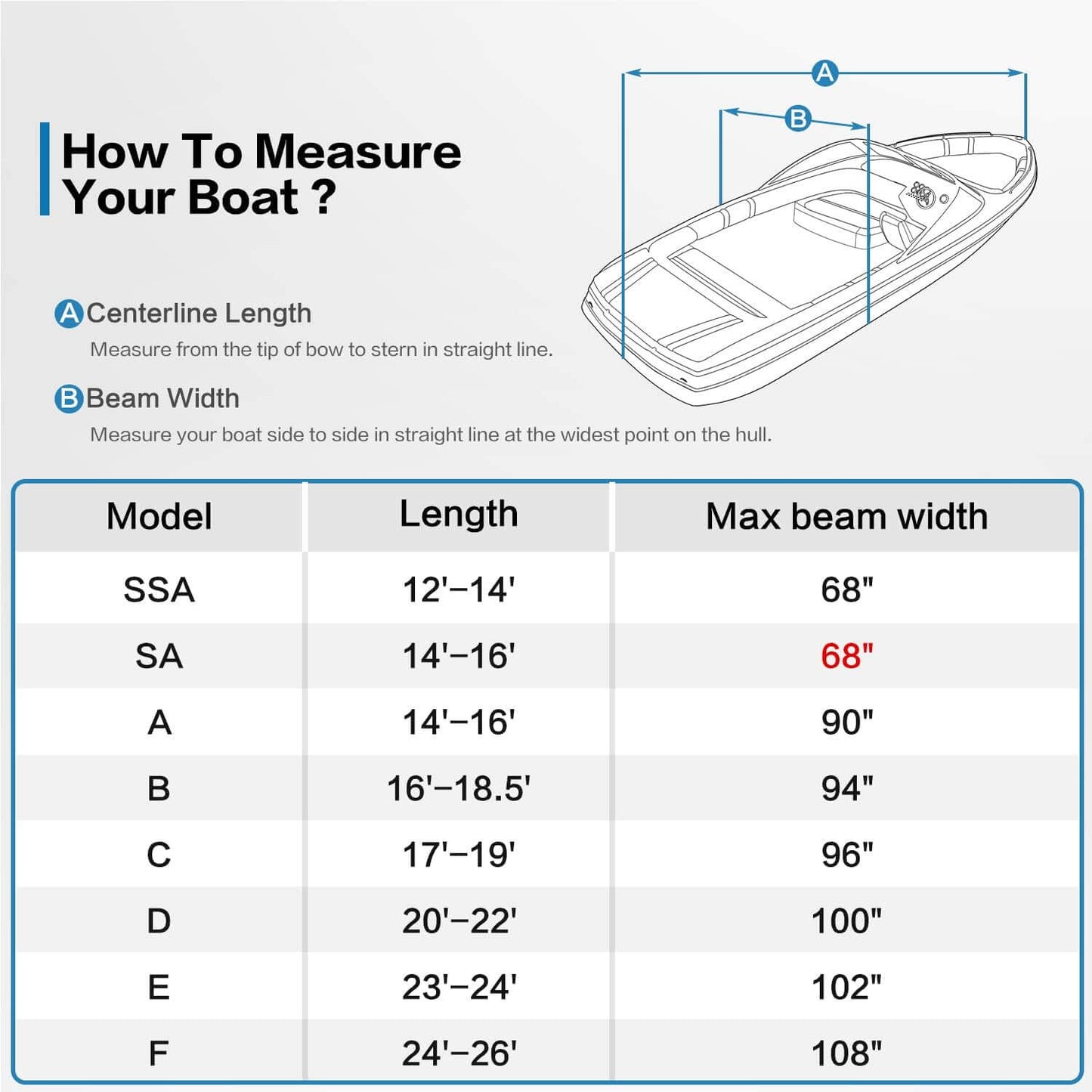 V-HULL Boat Cover Fits For Bass Boat Waterproof 600D Fabric