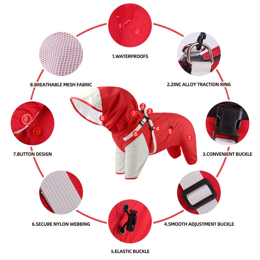 Pet Raincoat for Dogs — Waterproof, Quick-Dry, Windproof Dog Jacket for Outdoor Walks