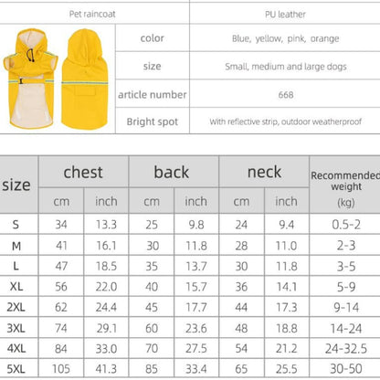 Waterproof PU Dog Raincoat for Large Dogs — Hooded Jacket with Reflective Strips